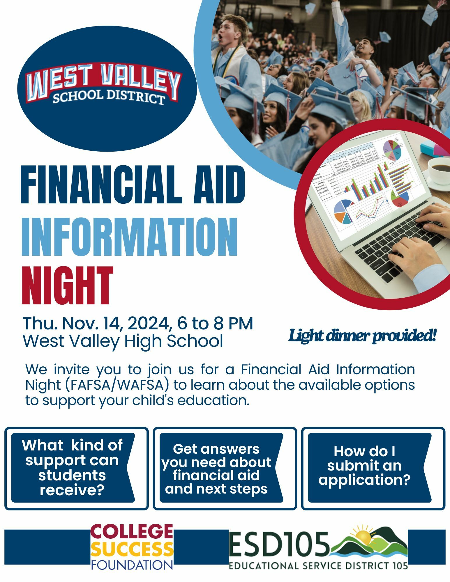 Financial Aid Information Night English